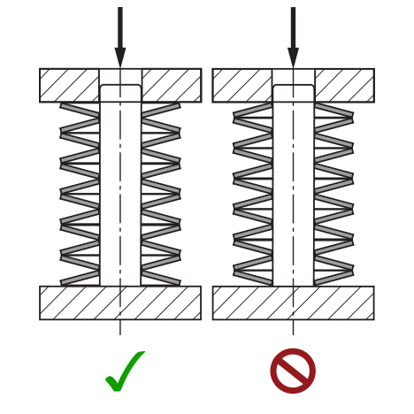 Disc Springs | SPIROL